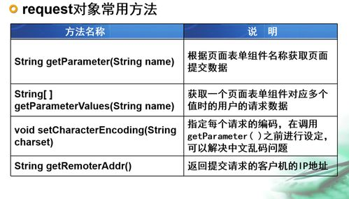 一、登录入口的安全性与稳定性保障