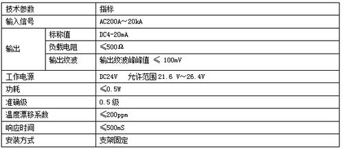 一、y31s标准版的概述