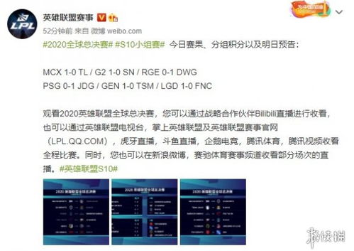 1. 最新赛果概览