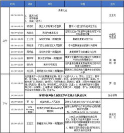 一、百度推广效果评估的关键指标