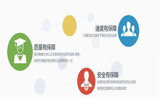 一、宁波网络推广外包的优势