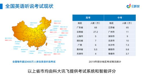一、荆门新政策概览