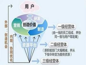 一、黄山网络推广公司的服务范围