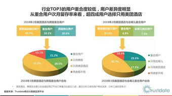 一、线上培训的优势分析