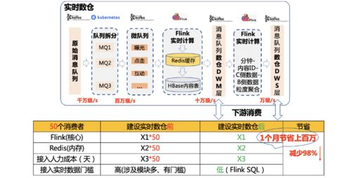 一、疫情概况与实时数据