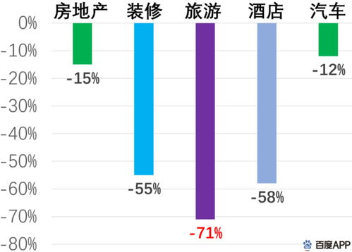 一、疫情数据概述