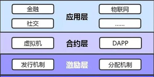 一、了解购买链接的基本概念