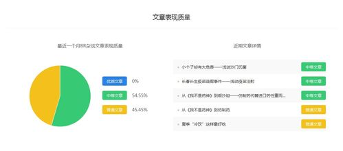一、权重综合分析工具的定义与作用