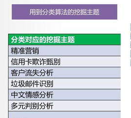 一、网站分类目录的概念与重要性
