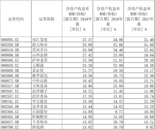 一、增强品牌知名度