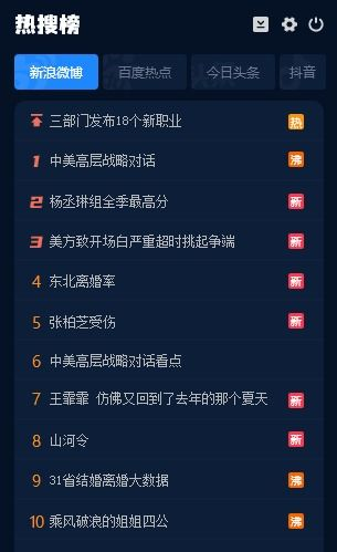 一、百度热搜榜的发展历程