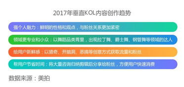 一、市场营销网课的优势与选择标准