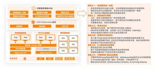 一、网站托管服务的重要性