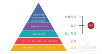 一、软件外包的优势分析