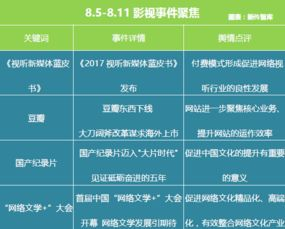 一、短视频舆情的特点与挑战