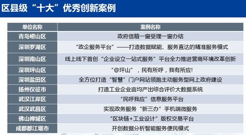 一、评估公司的专业能力