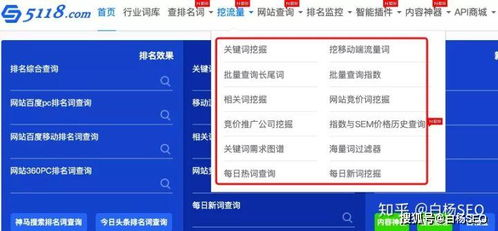一、SEO查询在线工具的重要性