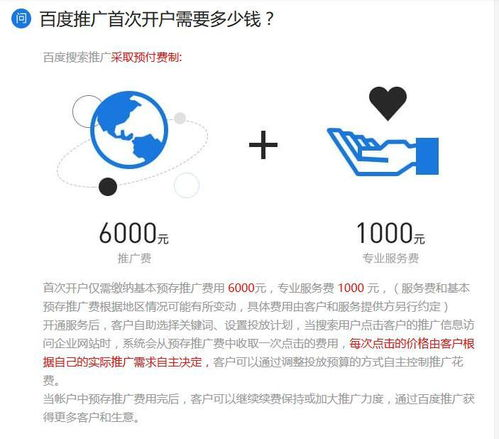 一、百度推广费用构成