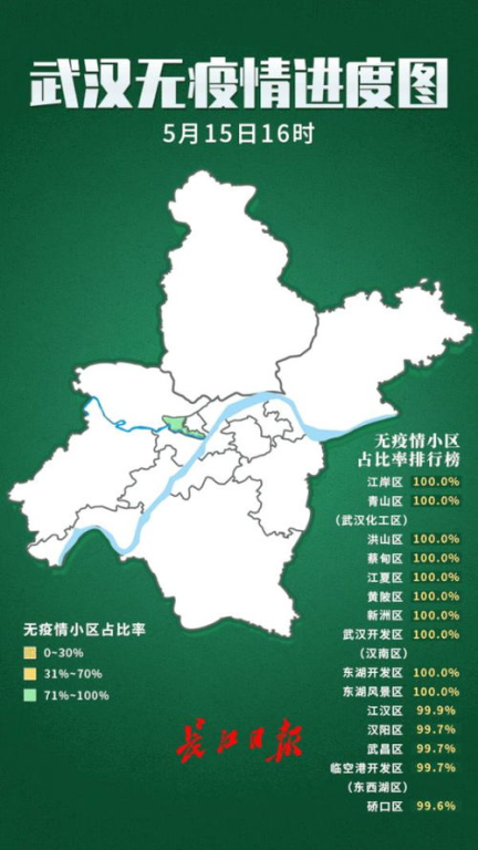 一、白云区疫情概况