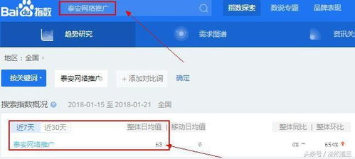 一、登录百度指数平台