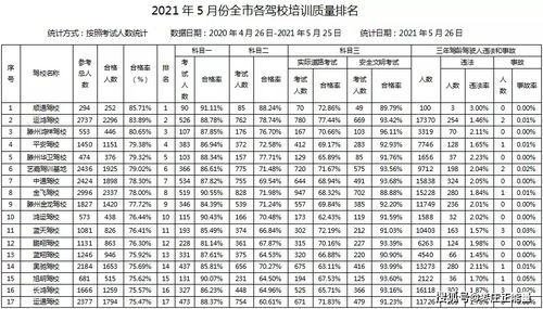 一、佛山SEO培训机构的优势分析