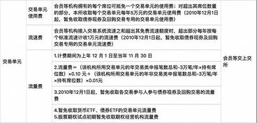 一、软文交易平台的定义与作用