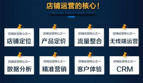 一、如何评估淘宝代运营公司的专业水平