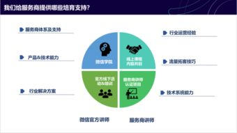 一、互联网接入服务商(IAP)