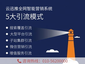 一、网络推广外包的优势分析