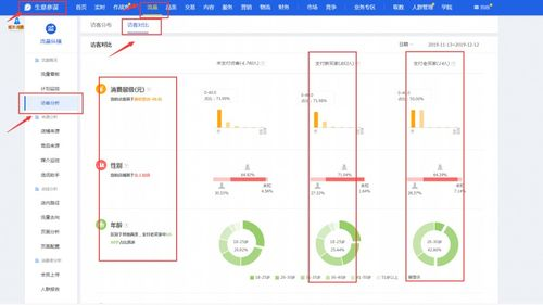 一、直通车入口的定位