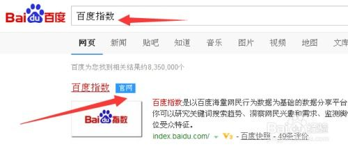 一、为什么要查看关键词搜索量？