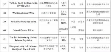 一、榜单的构成与评选标准