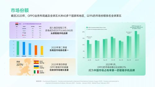 一、认识天天广告联盟：高效营销的桥梁
