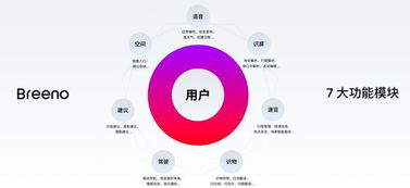 一、磁力种子资源库概述