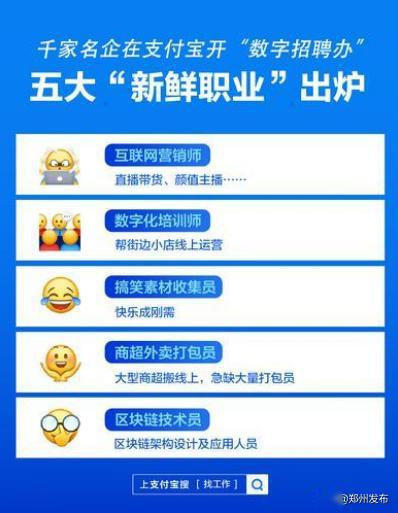 一、招聘与配置：精准匹配人才的关键